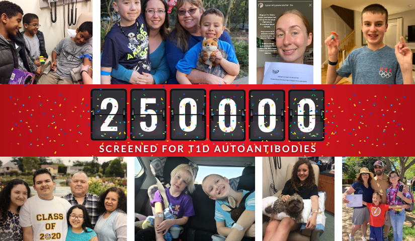 8 photos of TrialNet participants around text. Center text reads "250,000 screened for T1D autoantibodies" and has confetti over it.